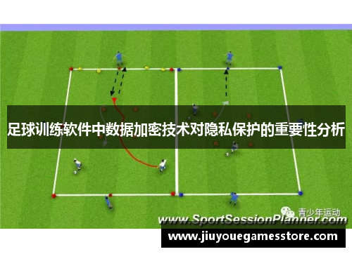 足球训练软件中数据加密技术对隐私保护的重要性分析